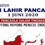 Pancasila – PPID Unila
